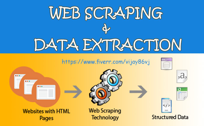 Web Crawler And Scraping