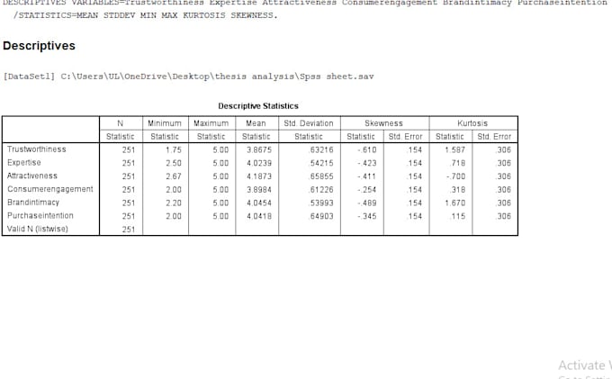 offer data analysis, correlation, regression on spss