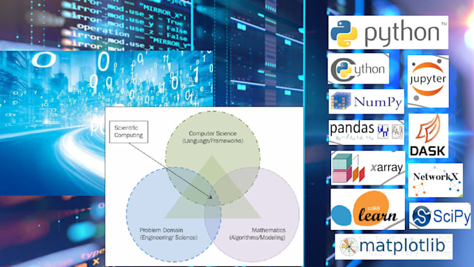 do scientific computing and data analysis python programs