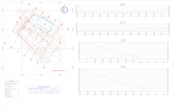 draw topographic maps, study limits, surfaces and land leveling