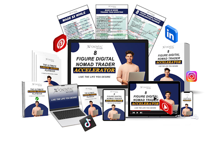 design digital product mockup and ecover bundle