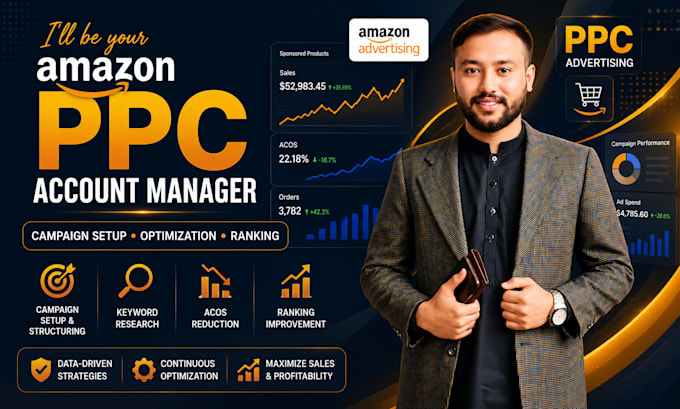 setup, manage PPC ads management, amazon PPC advertising campaigns optimization