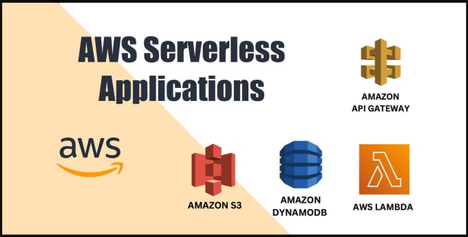 Build Your Aws Serverless Lambda Api Gateway Dynamodb And Sqs Cloud Build Your Aws Serverless Lambda Api Gateway Dynamodb And Sqs Cloud