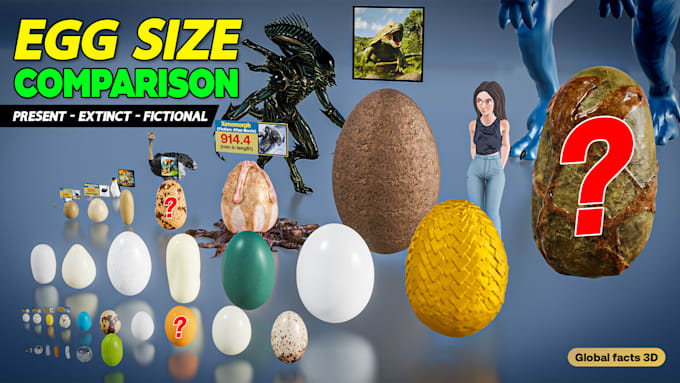 Create any type of 3d size comparison video by Buygraphics50 | Fiverr