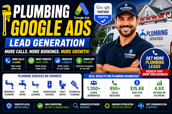 run plumbing google ads for lead generation