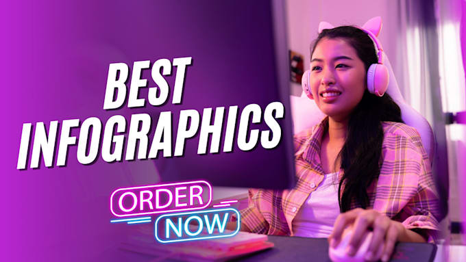 create canva infographics or business infographic designs
