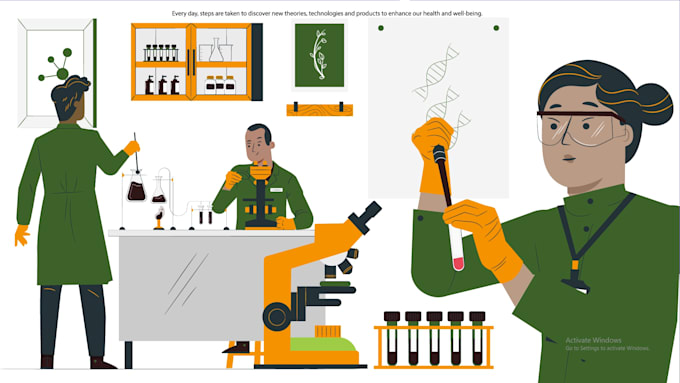 create fully custom 2d animated explainer video for you
