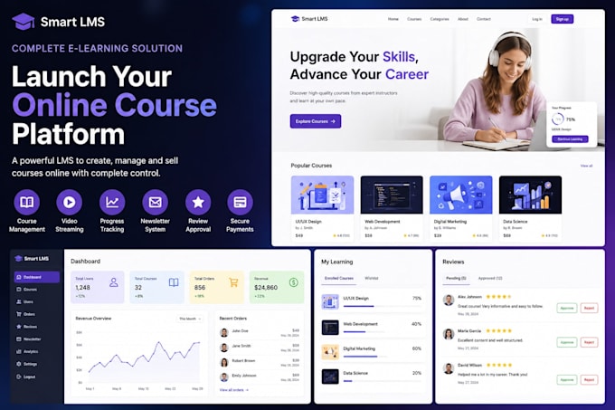 build a custom lms, online course website, or elearning platform
