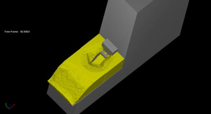 do computational fluid dynamics cfd simulations using flow3d