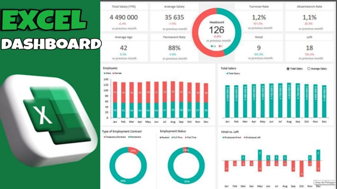 Make excel dashboard graphs charts sales tracker and data entry form by ...