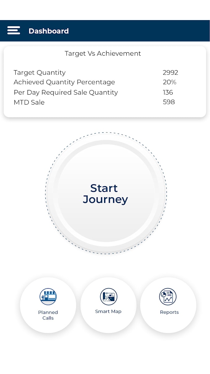 be your quick, expert, fast track and reliable mobile app developer