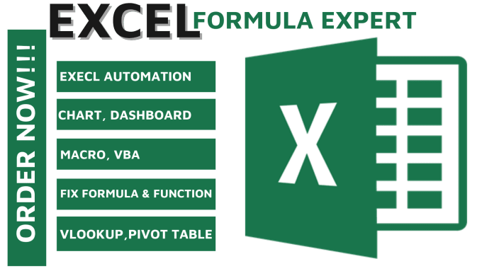 Build dynamic excel charts with vba and optimize your google sheets