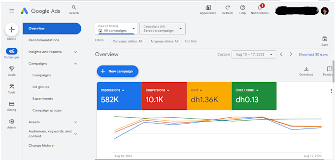 increase android app installs and games install through google ads