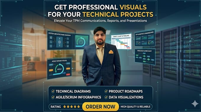 be your technical project manager product owner and jira expert