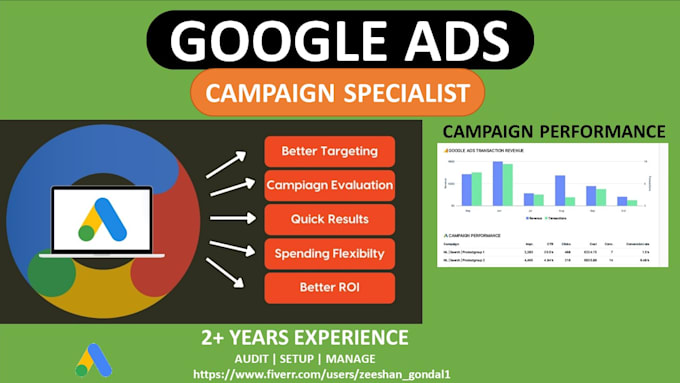 Expertly create and optimize your google ads campaign by Zeeshan ...