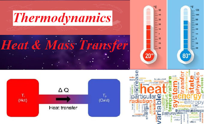 Assist you in engineering thermodynamics and heat transfer by Ramzan ...