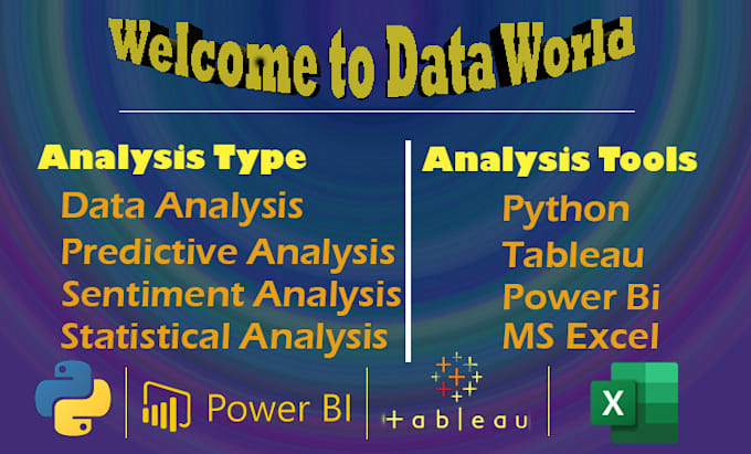 Do data analysis using powerbi tableau python and r by Shahzad_abbas38 ...