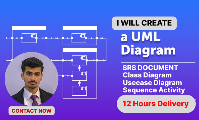 Design srs document uml and class diagrams with use cases by ...