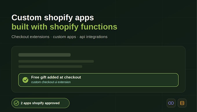 develop a custom shopify app with shopify functions and API