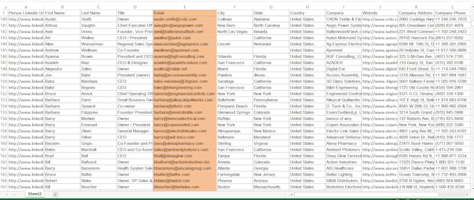 do b2b lead gen for any industries and location