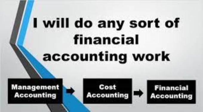 do financial statement analysis and ratio analysis
