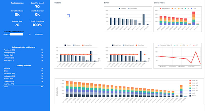 Program For Data Analysis Data analysis, automation, and reporting expert by Amine_mtl | Fiverr