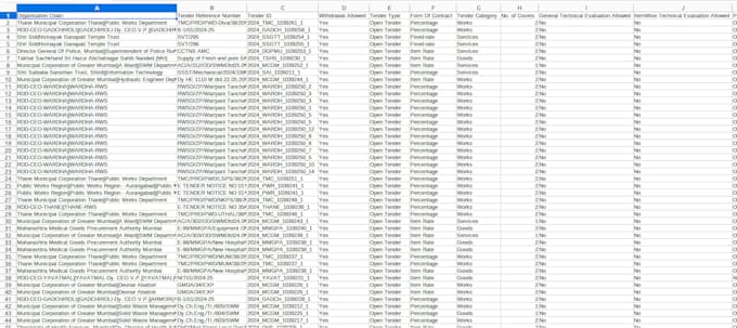 custom data extraction and ai driven data intelligence