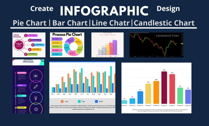Design infographic, dynamic charts and pie charts by Arman008728 | Fiverr