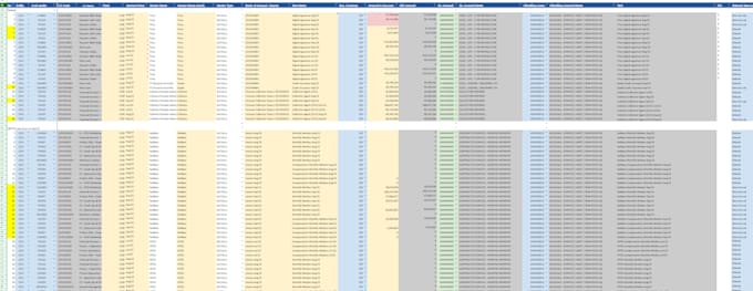 create professional financial reports and analysis