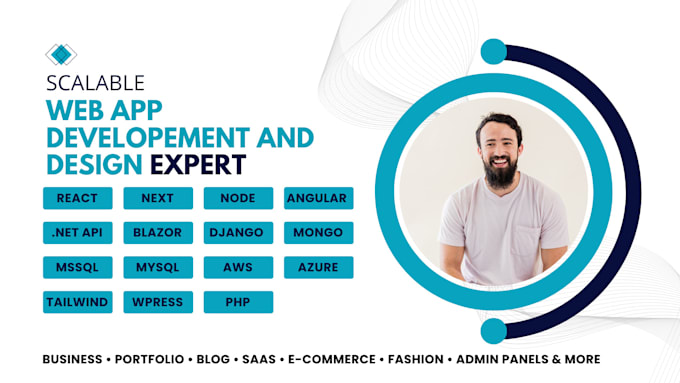design, redesign, develop, maintain standard website or blog superfast