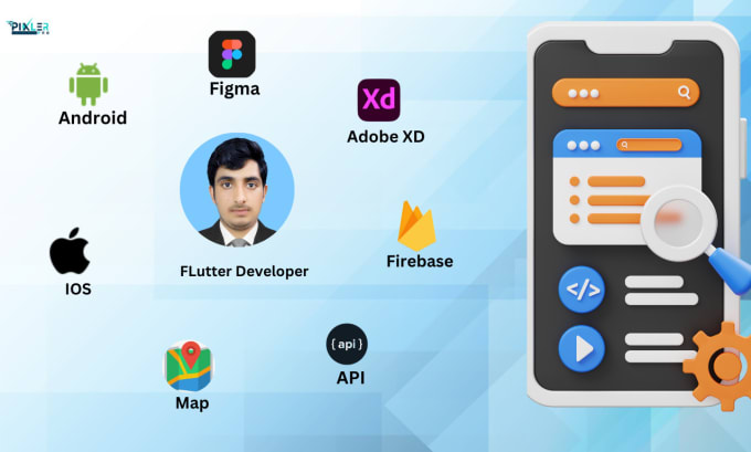 Design flutter apps bespoke flutter ui convert figma to flutter code by ...
