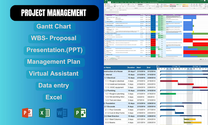 Professional gantt charts, wbs, schedules, and timelines in ms project ...