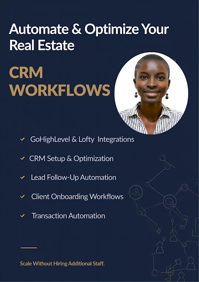 automate gohighlevel CRM for real estate lead conversion