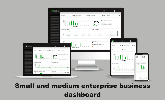 do inventory, accounting, pos, purchase, crm software