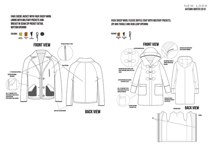 Create fashion technical drawing, flat sketch, cad illustration by ...