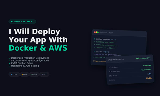 deploy your app with docker and AWS