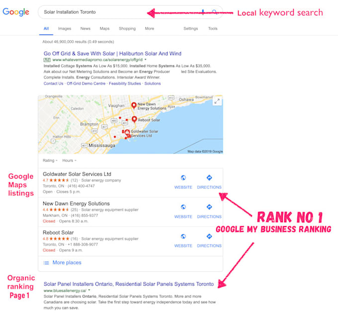 optimize your business listing on google maps