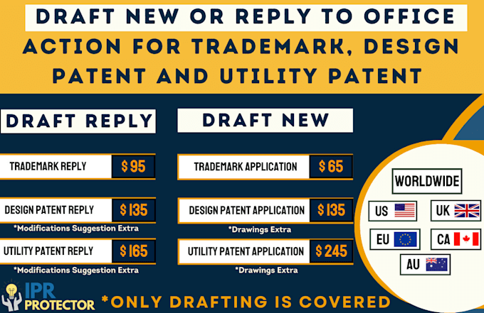 draft new or reply to office action for trademark, design and patent application