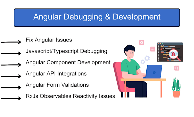 Create angular 16 component with api integration and debug for fixes by ...