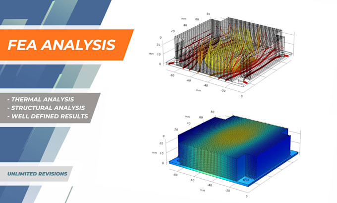 perform fea and cfd analysis for optimization