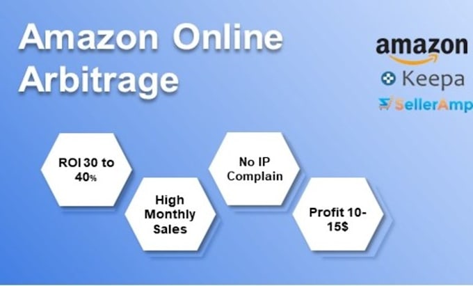 do amazon oa product research