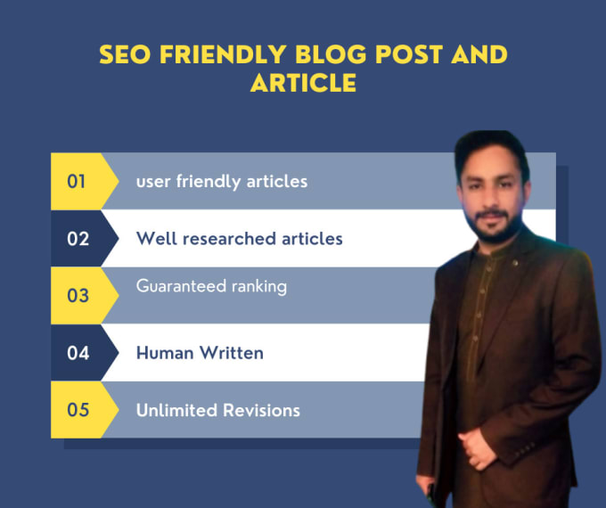 do SEO optimized copywriting blog posting and proofreading