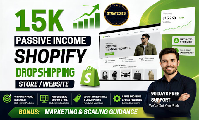 build a 15k passive income with shopify dropshipping store or shopify website