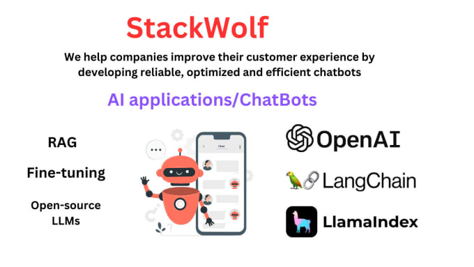 Develop Ai Chatbot With Chatgpt Llm Openai Langchain Pincone By Usamajamil Fiverr