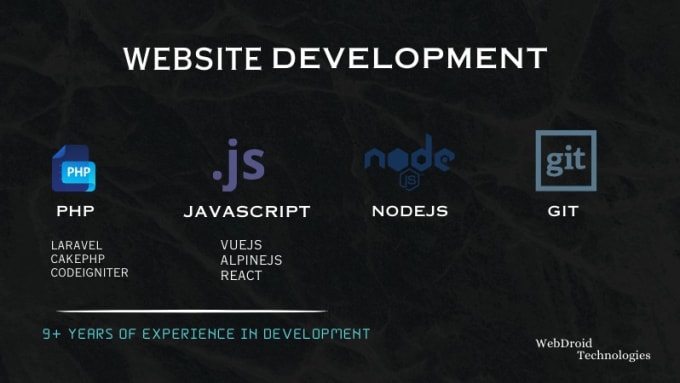 create a custom website with the required features