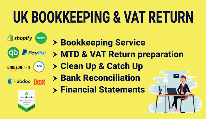 do amazon bookkeeping, quickbooks, bank reconciliation
