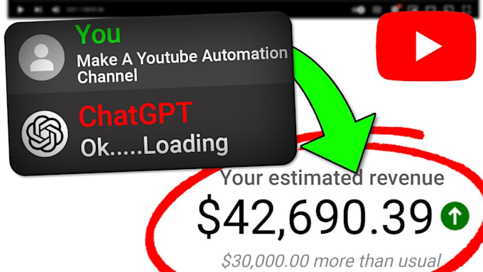 create automated youtube cash cow channel with high CPM niche to earn daily