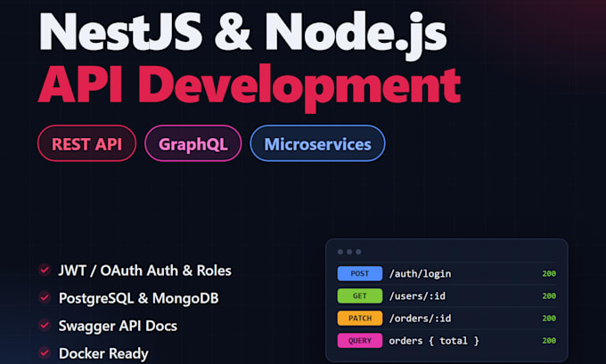 build nestjs and node js rest or graphql API or microservices with auth and docs