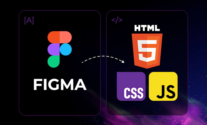 convert figma to HTML CSS js, react, angular