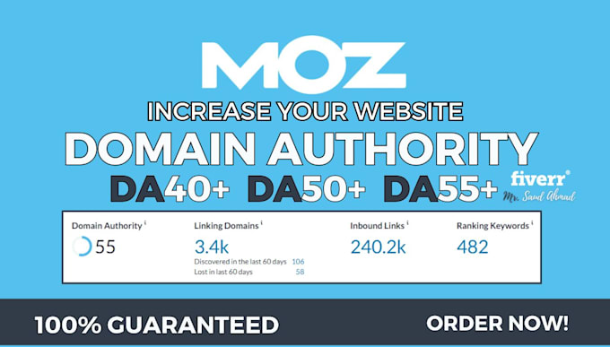 Domain Authority Moz Inbound Links Moz Rank Checker Get A MOZ Rank